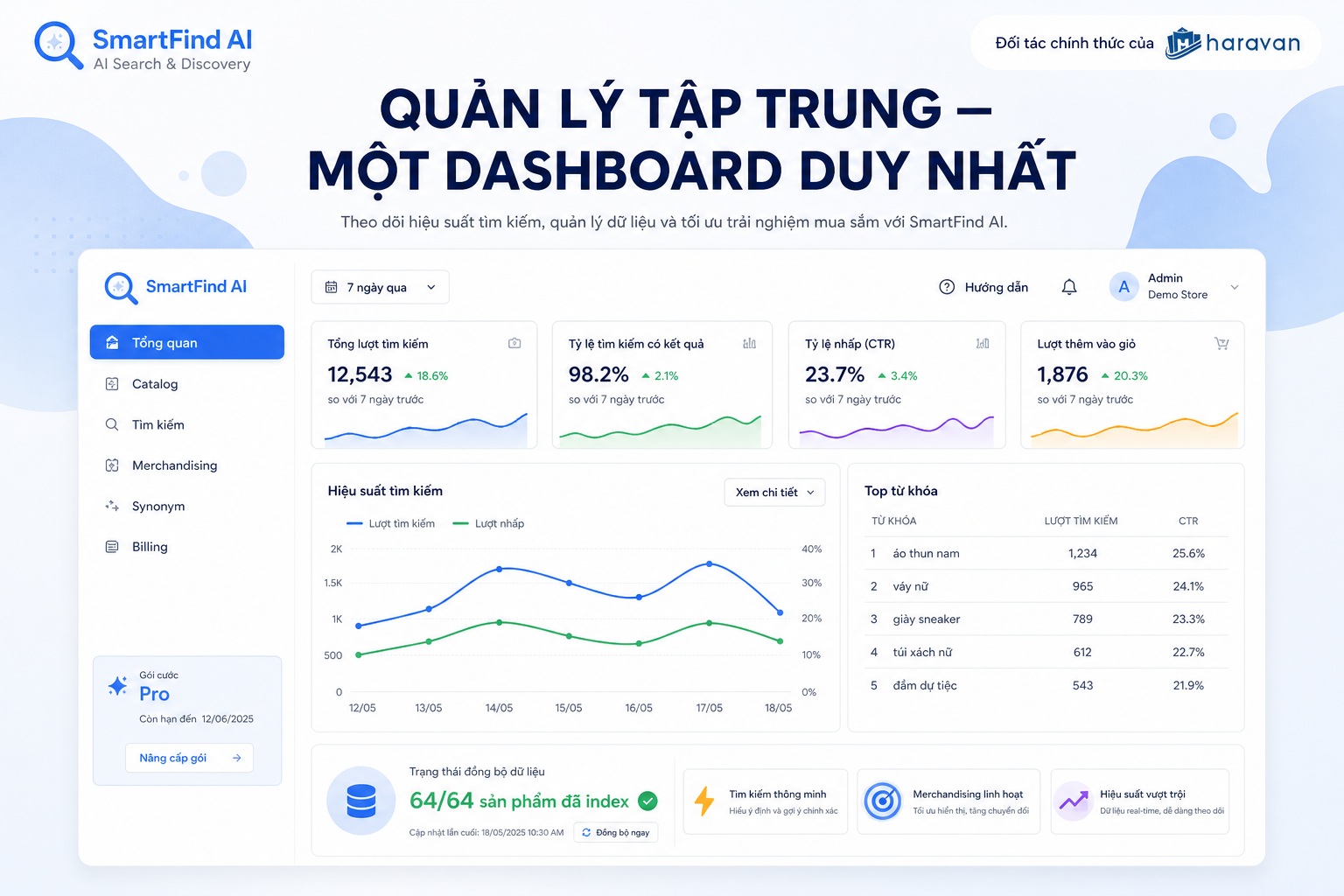 Dashboard SmartFind AI