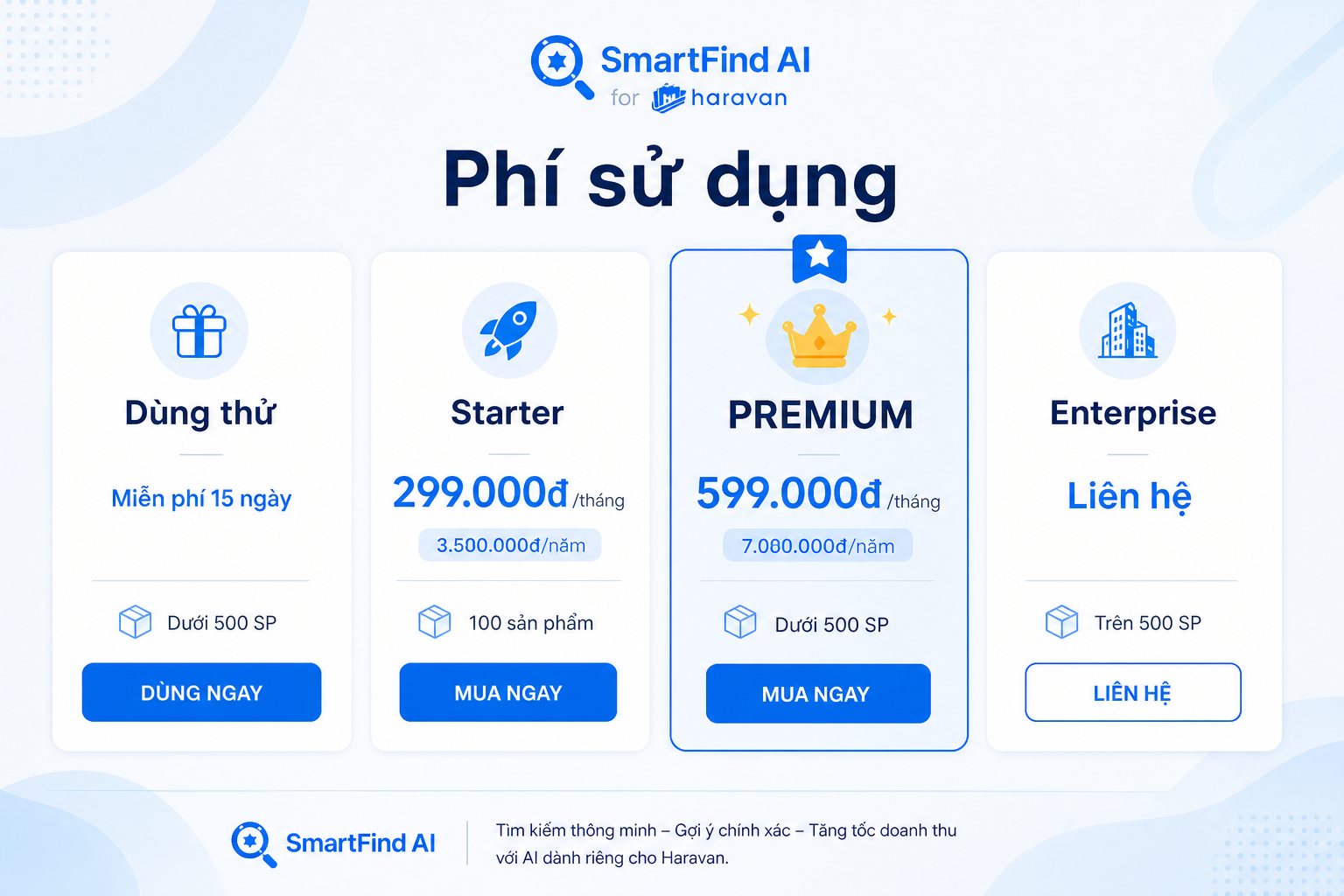 Bảng giá SmartFind AI