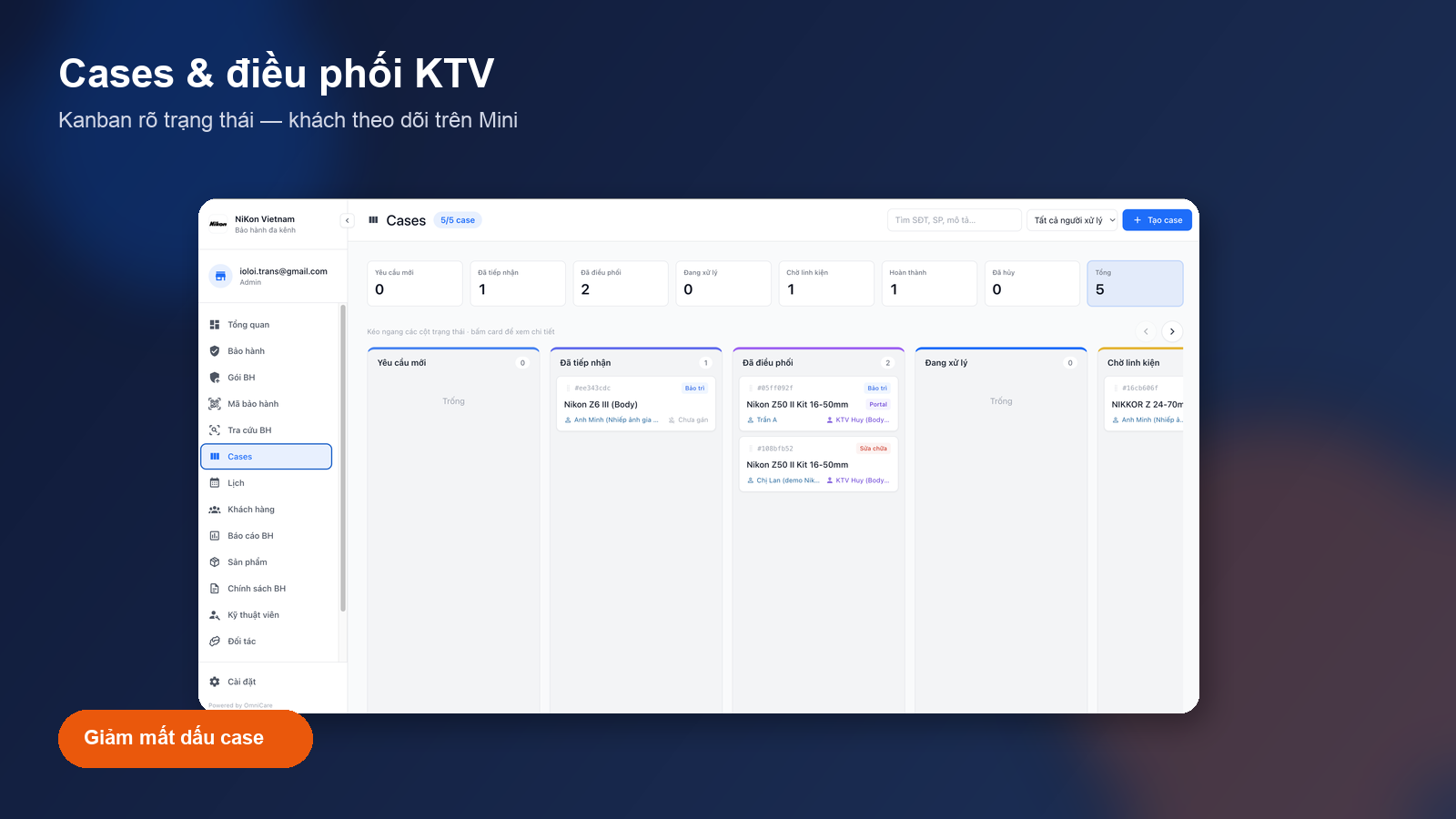 Cases Kanban OmniCare
